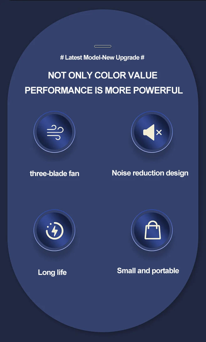 Handheld small fan, portable portable small mini fan, high wind power charging model, silent office desk hanging neck stand fan