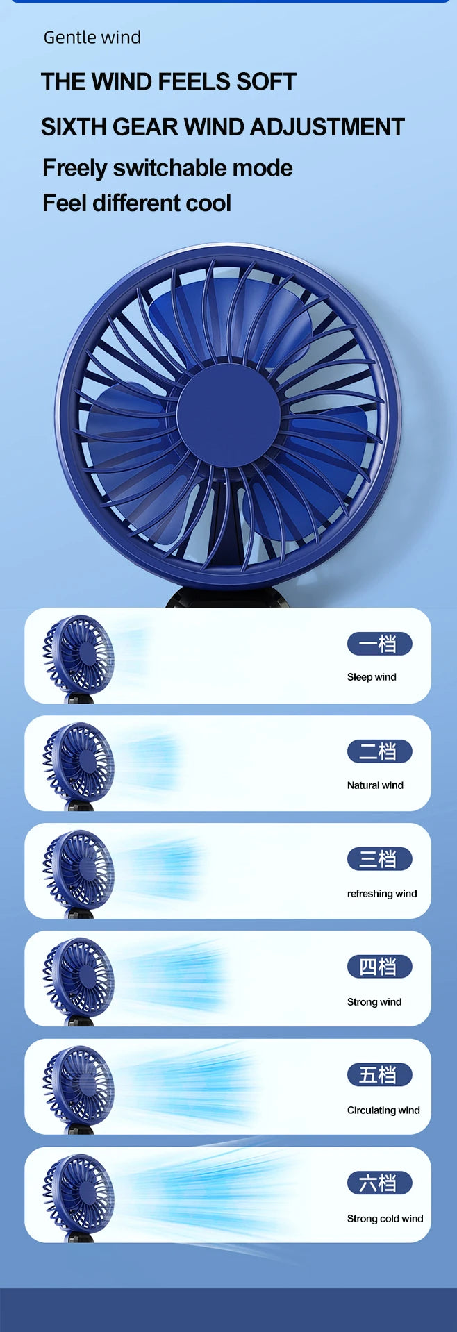 Handheld small fan, portable portable small mini fan, high wind power charging model, silent office desk hanging neck stand fan